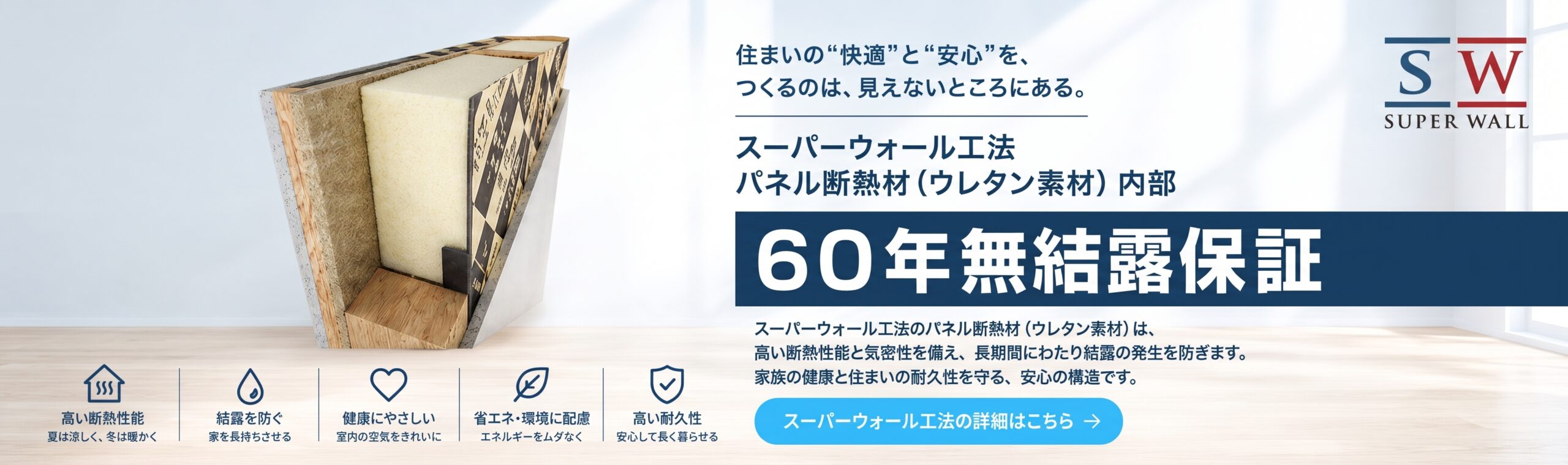 60年無結露保証　SWリフォーム